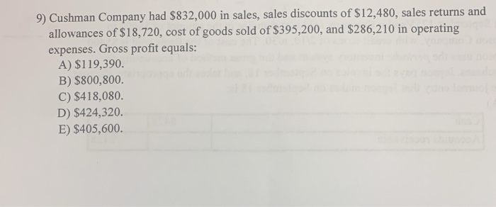 Solved 9) Cushman Company had $832,000 in sales, sales | Chegg.com