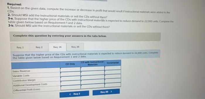 Solved Required: 1. Based on the given data, compute the | Chegg.com