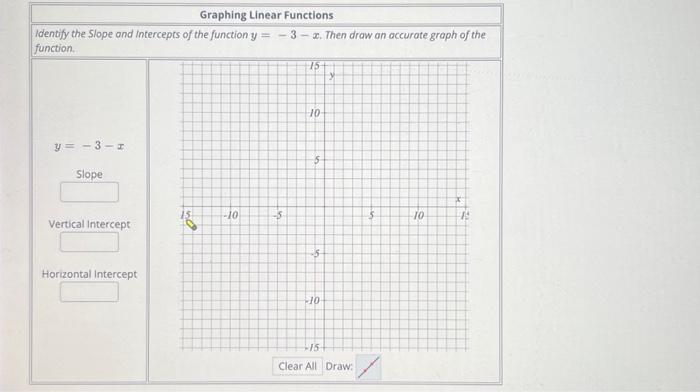 Solved Identify the Slope and intercepts of the function | Chegg.com