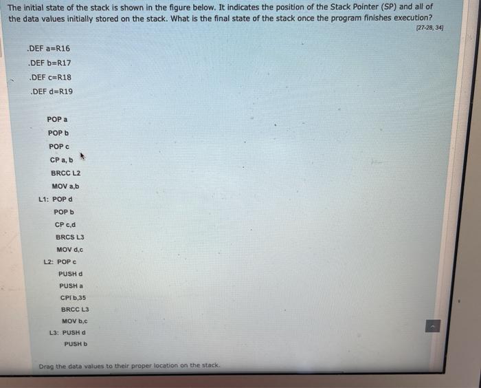The initial state of the stack is shown in the figure | Chegg.com