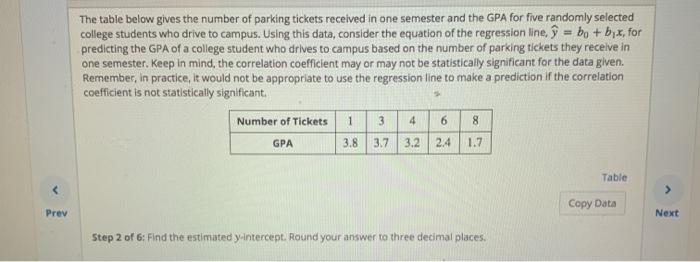 solved-the-table-below-gives-the-number-of-parking-tickets-chegg