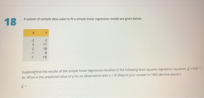 Solved A subset of sample data used to fit a simple linear | Chegg.com