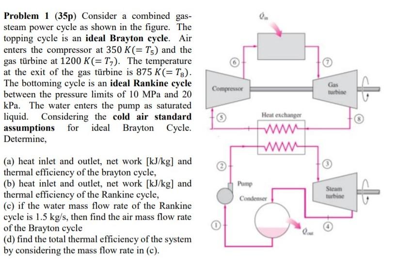Solved Problem 1 (35p) Consider a combined gas- steam power | Chegg.com