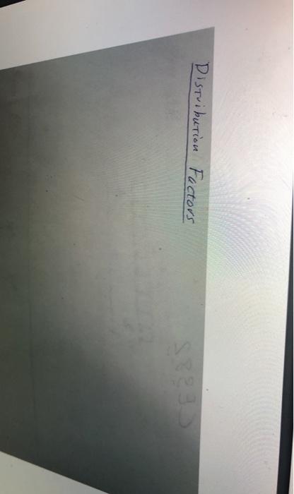 Solved CE 382 Structural Analysis - final Ex, reactious and | Chegg.com