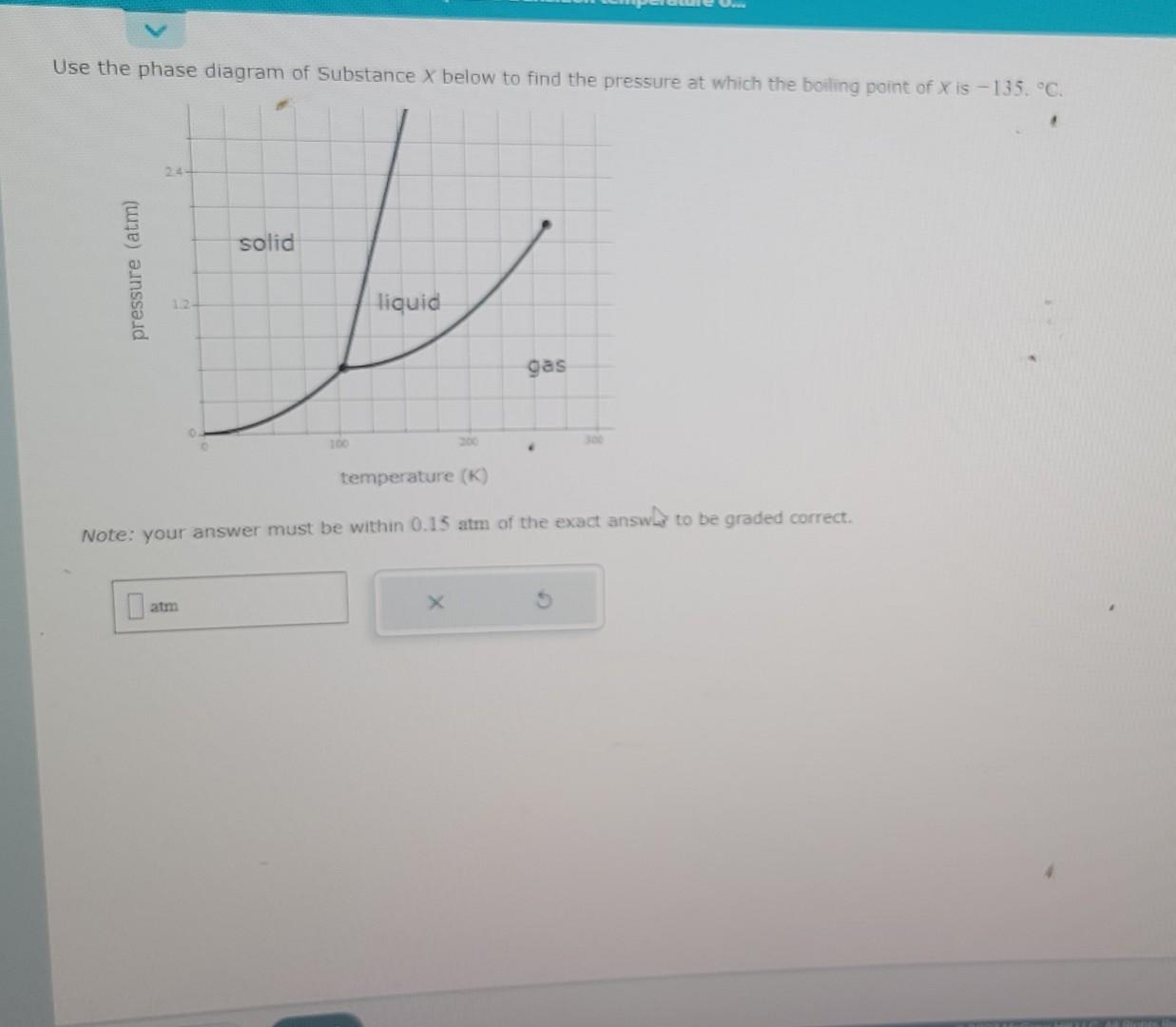 Solved Use the phase diagram of Substance X below to find | Chegg.com