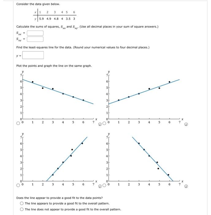 Solved Consider the data given below. Calculate the sums of | Chegg.com