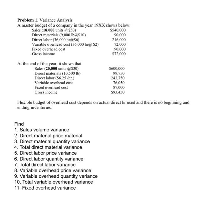 Solved Problem 1. Variance Analysis A master budget of a | Chegg.com