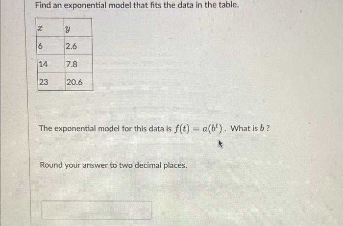 Solved Find an exponential model that fits the data in the | Chegg.com
