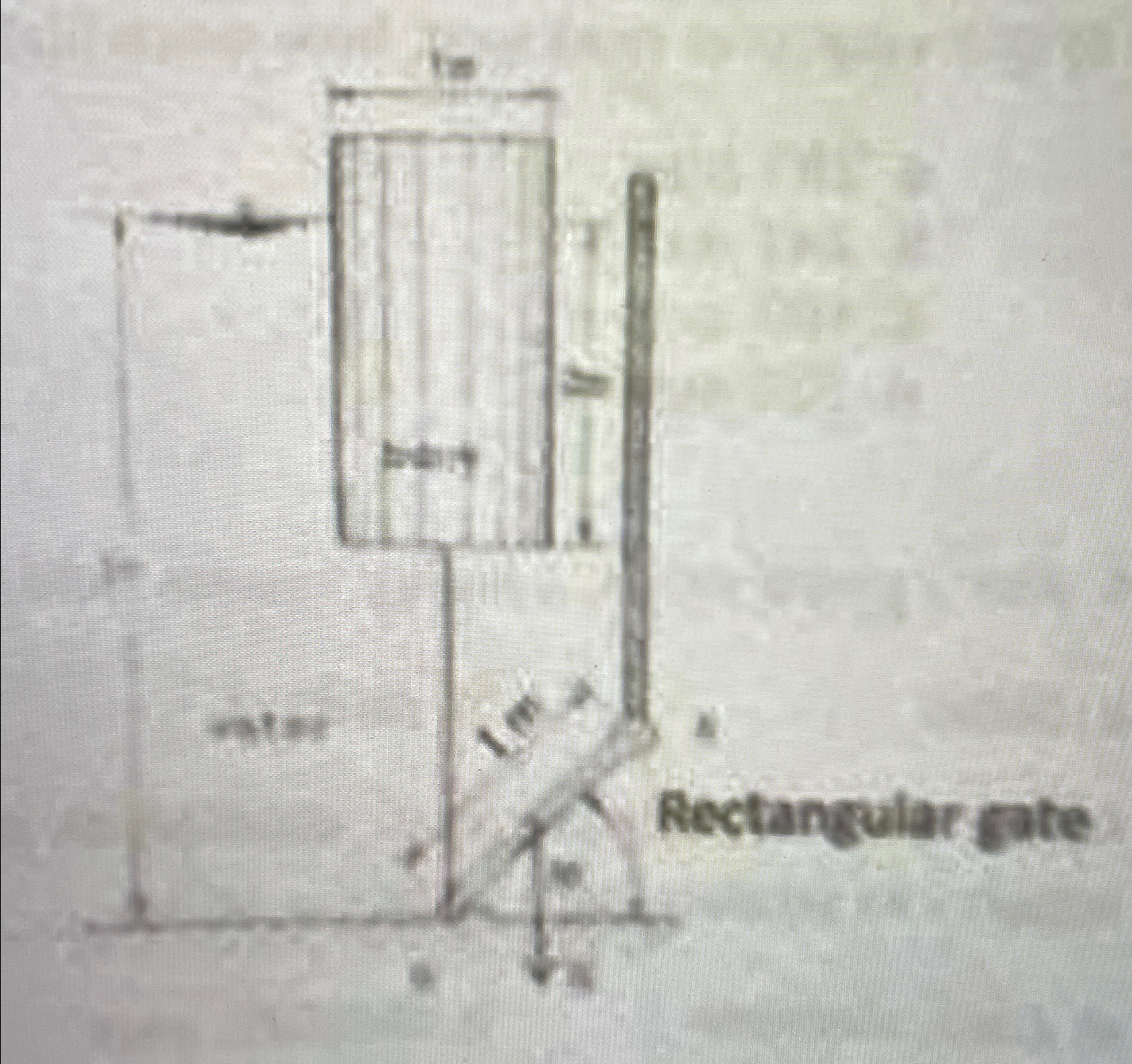 A square gate AB ( 1m ﻿long and Im ﻿wide, inclined | Chegg.com