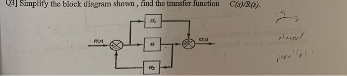 Solved Q3] Simplify the block diagram shown, find the | Chegg.com