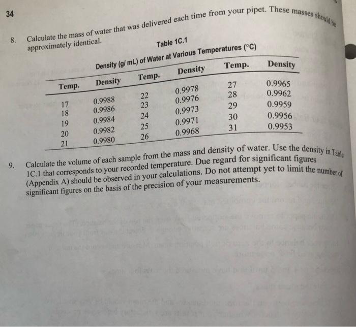 experiment 1 measurement of mass and volume