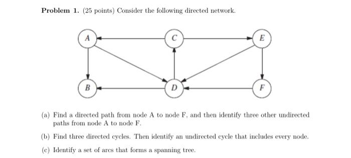 Solved Problem 1. (25 points) Consider the following | Chegg.com