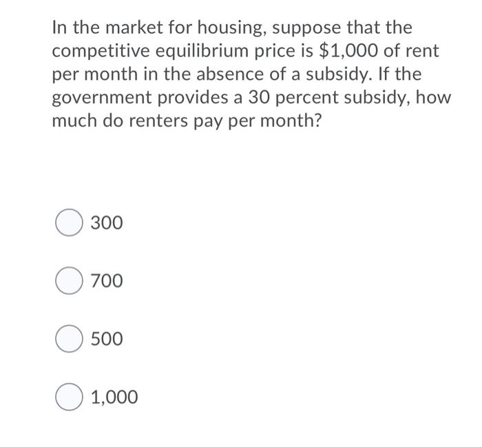 Solved In the market for housing, suppose that the