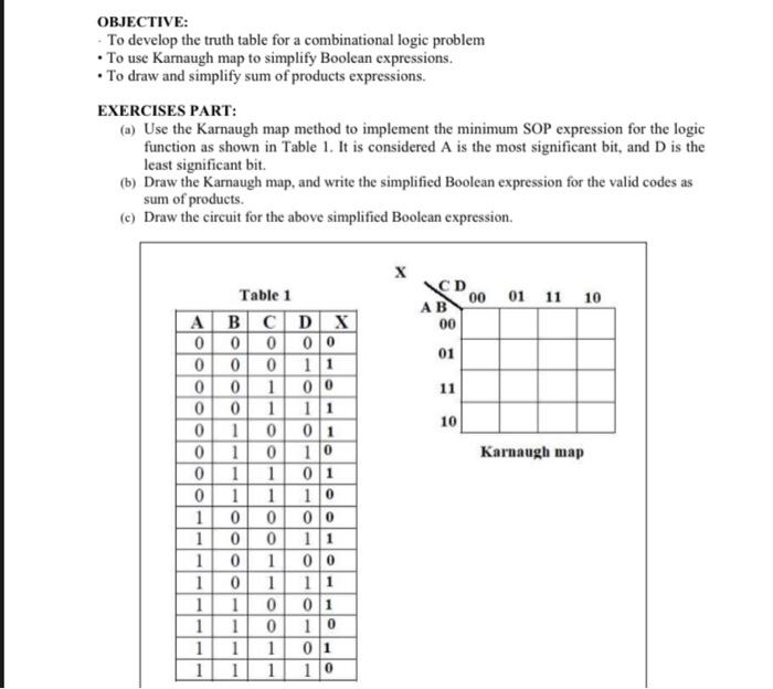 Solved In all the Karnaugh map problems of this assignment