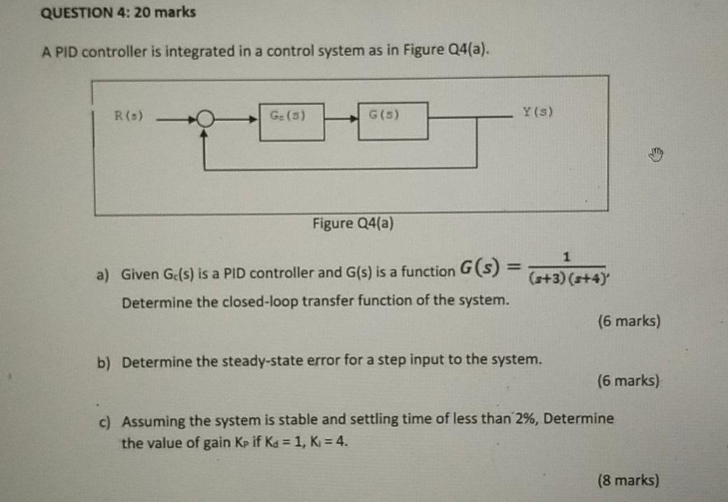 Solved QUESTION 4: 20 marks A PID controller is integrated | Chegg.com