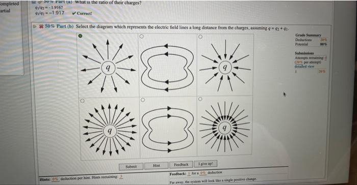 Solved (7\%) Problem 4: The Figure Shows The Electric Field | Chegg.com