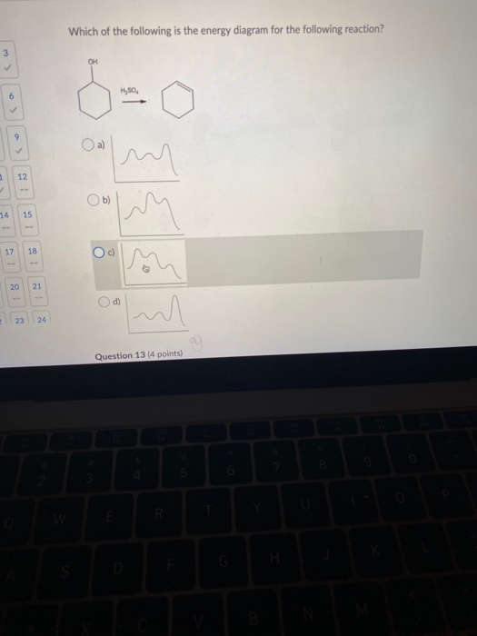 Solved Which of the following is the energy diagram for the | Chegg.com