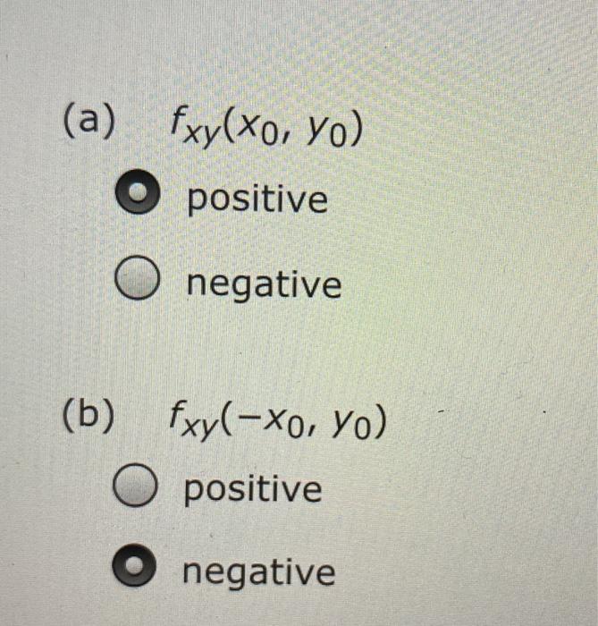 Solved Determine the signs of the partial derivatives for | Chegg.com