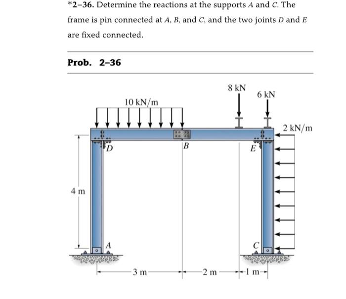 Solved Note: suggest to following the following process:(1) | Chegg.com