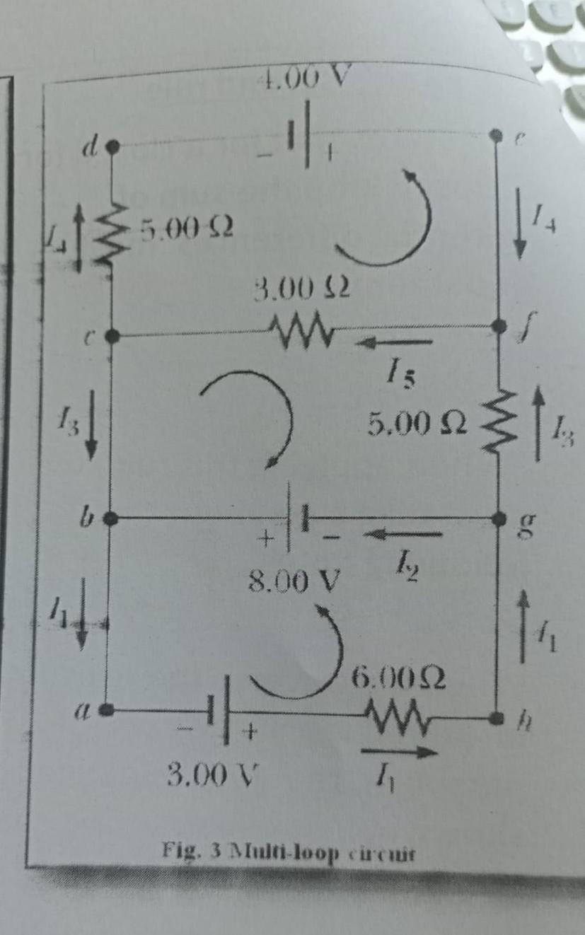 Solved Fig. 3 Multi-loop c a cuir | Chegg.com