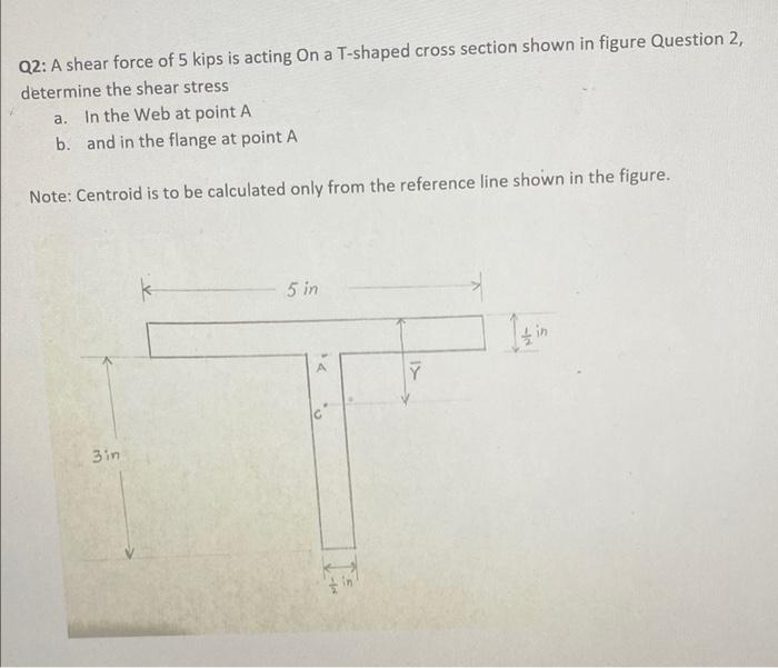 Solved Q2: A shear force of 5 kips is acting on a T-shaped | Chegg.com