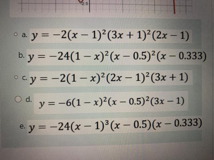 Solved Find The Polynomial Equation For 0 333 0 0 5 Chegg Com