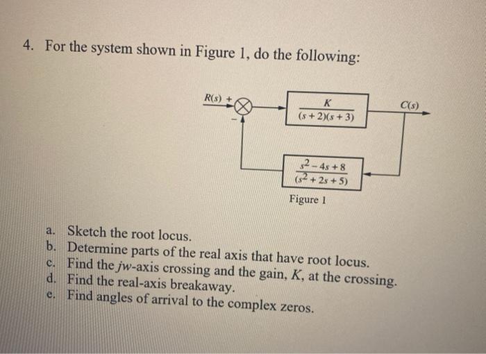 Solved 4. For the system shown in Figure 1, do the | Chegg.com