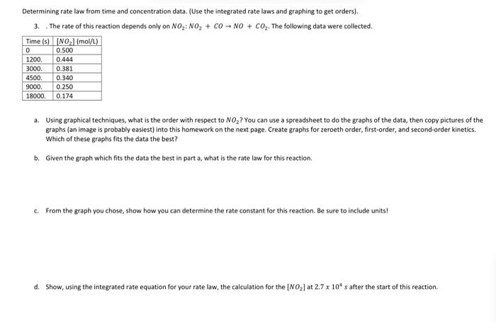 Integrated Rate laws