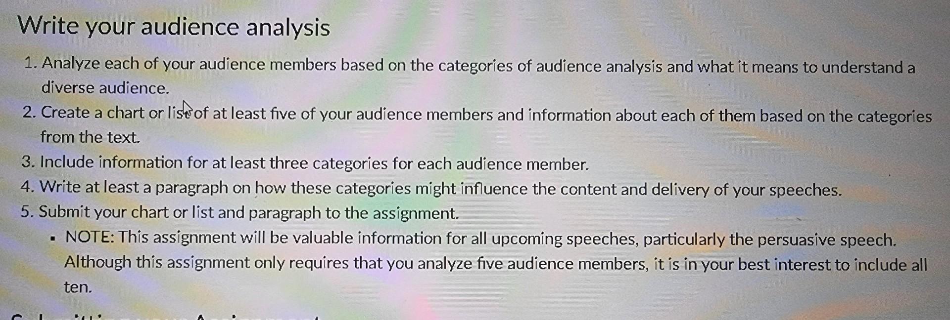 Write your audience analysis 1. Analyze each of your | Chegg.com