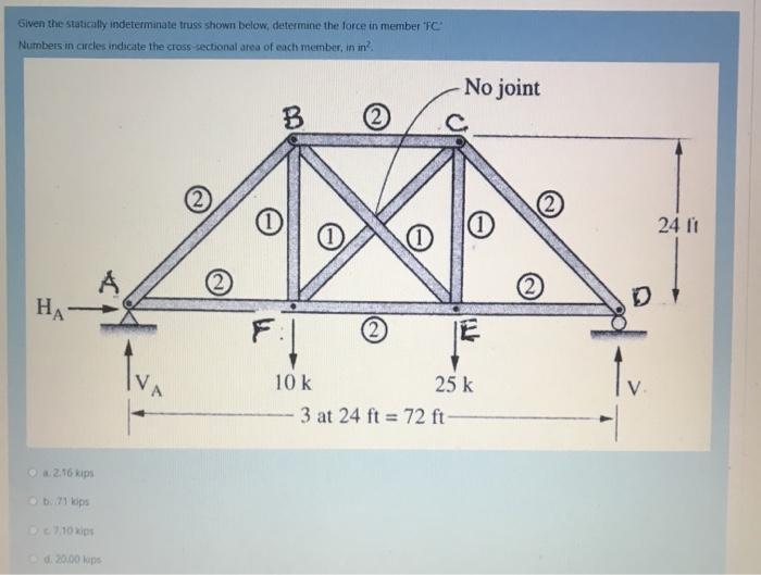 Solved Given the statically indeterminate truss shown below, | Chegg.com