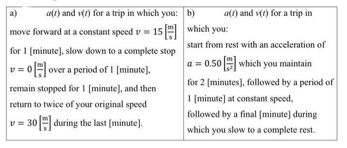 Solved Calculate how far the object moved in each section of | Chegg.com
