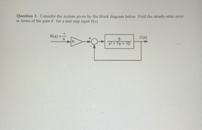 Solved Question 2. Consider the system given by the block | Chegg.com