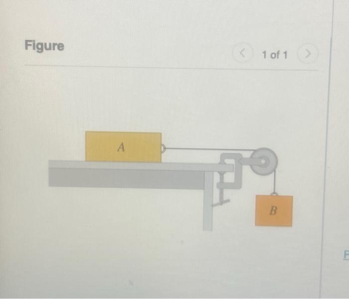 Solved Consider the system shown in the figure (Figure 1). | Chegg.com