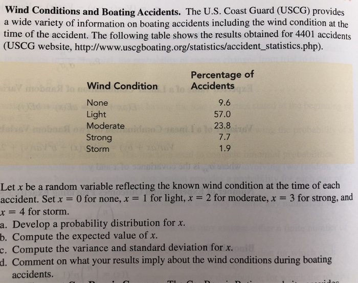 Solved Wind Conditions and Boating Accidents. The U.S. Coast