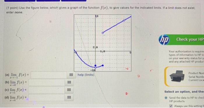 Solved (1 point) Use the figure below, which gives a graph | Chegg.com