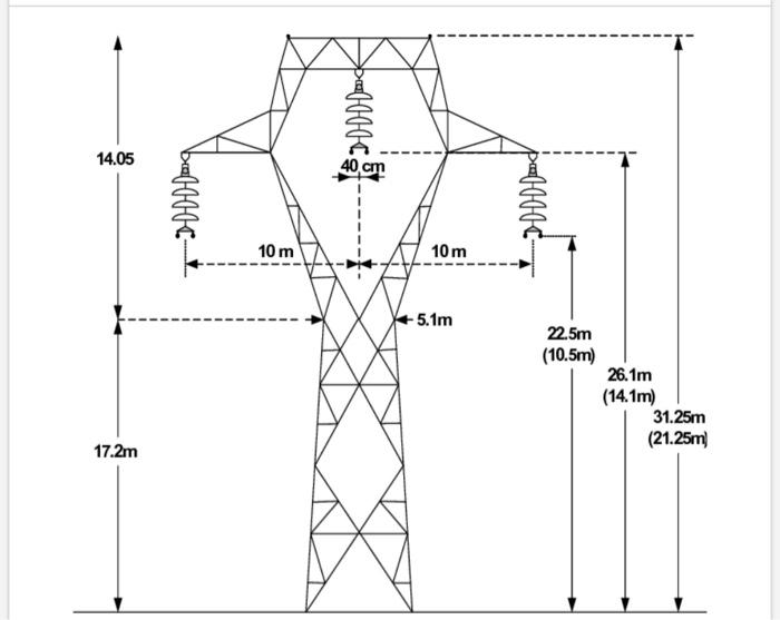 Solved Kreupn 42 a) Threephase transposed transmission line