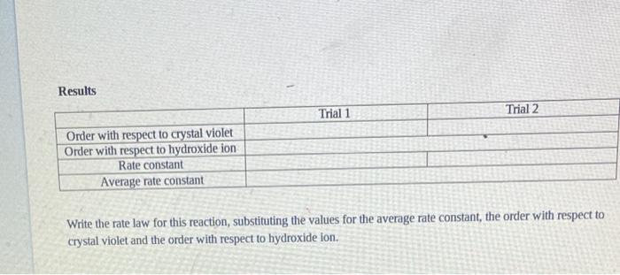 Results Trial 1 Trial 2 Order with respect to crystal | Chegg.com