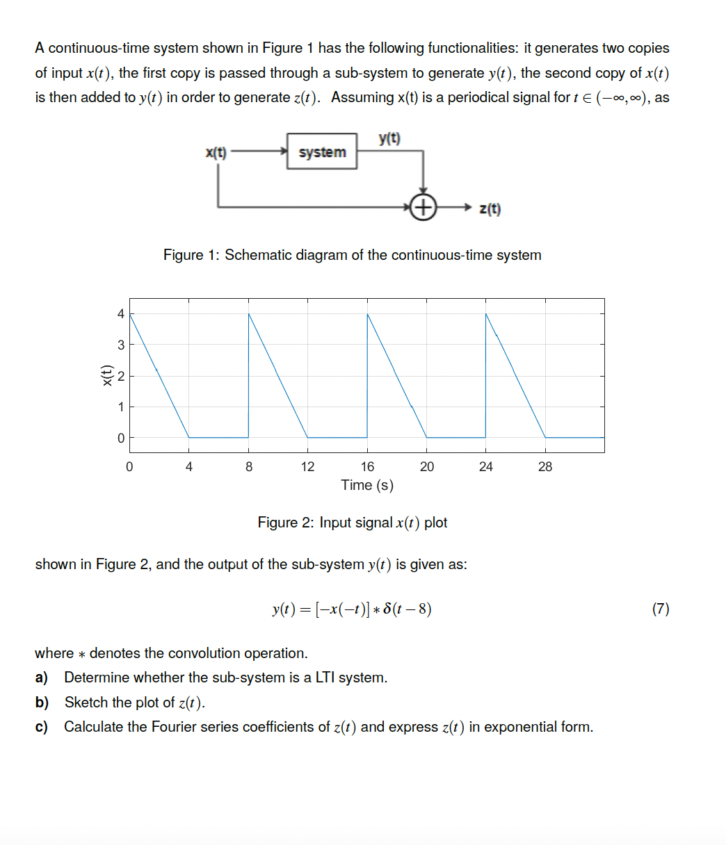 Solved A continuous-time system shown in Figure 1 ﻿has the | Chegg.com