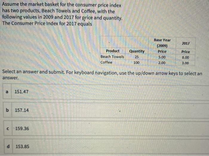 Solved Assume the market basket for the consumer price index