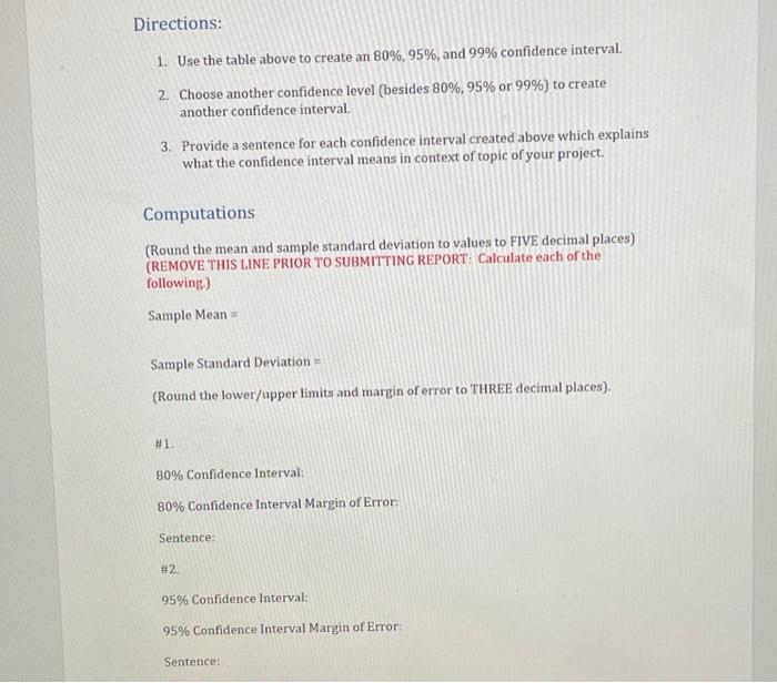 Solved create a table to answer the questions by using the | Chegg.com