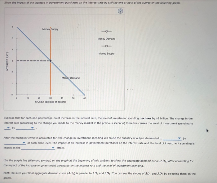 Solved Consider a hypothetical economy in which households | Chegg.com