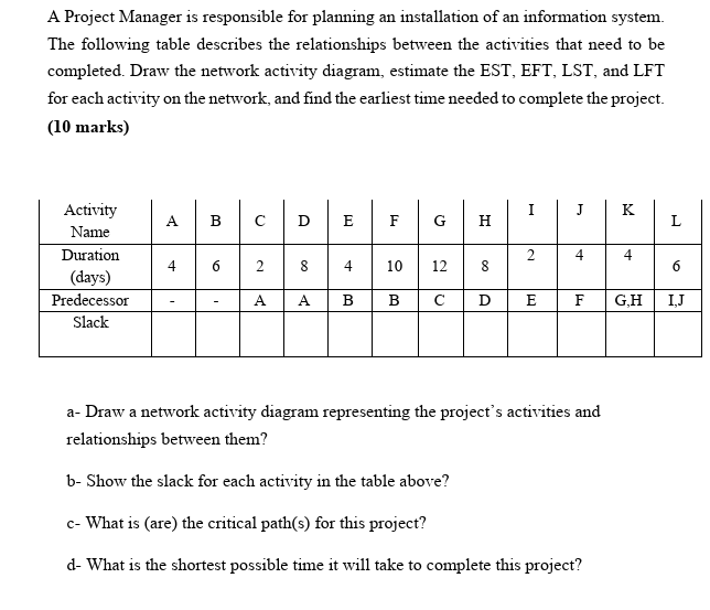 Solved A Project Manager is responsible for planning an | Chegg.com