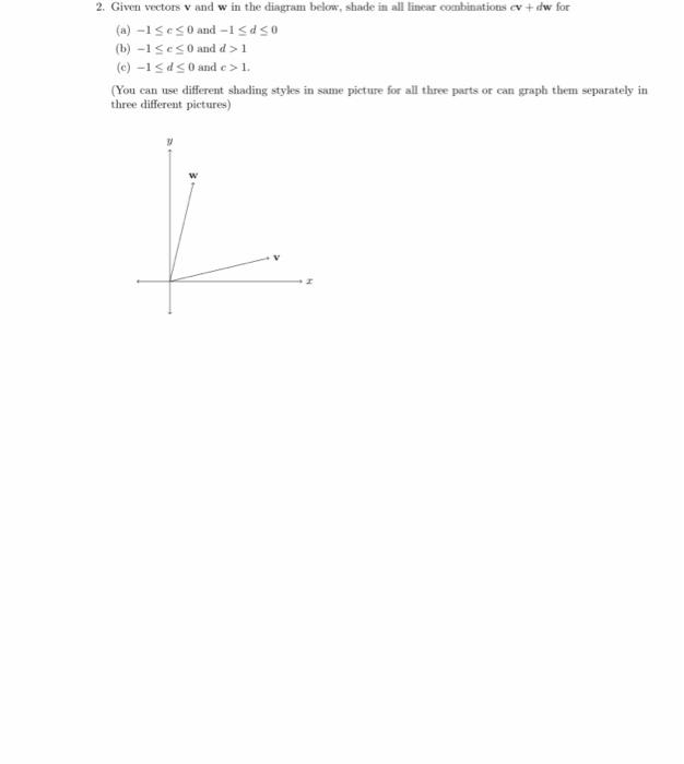 Solved 2. Given vectors v and w in the diagram below, shade | Chegg.com