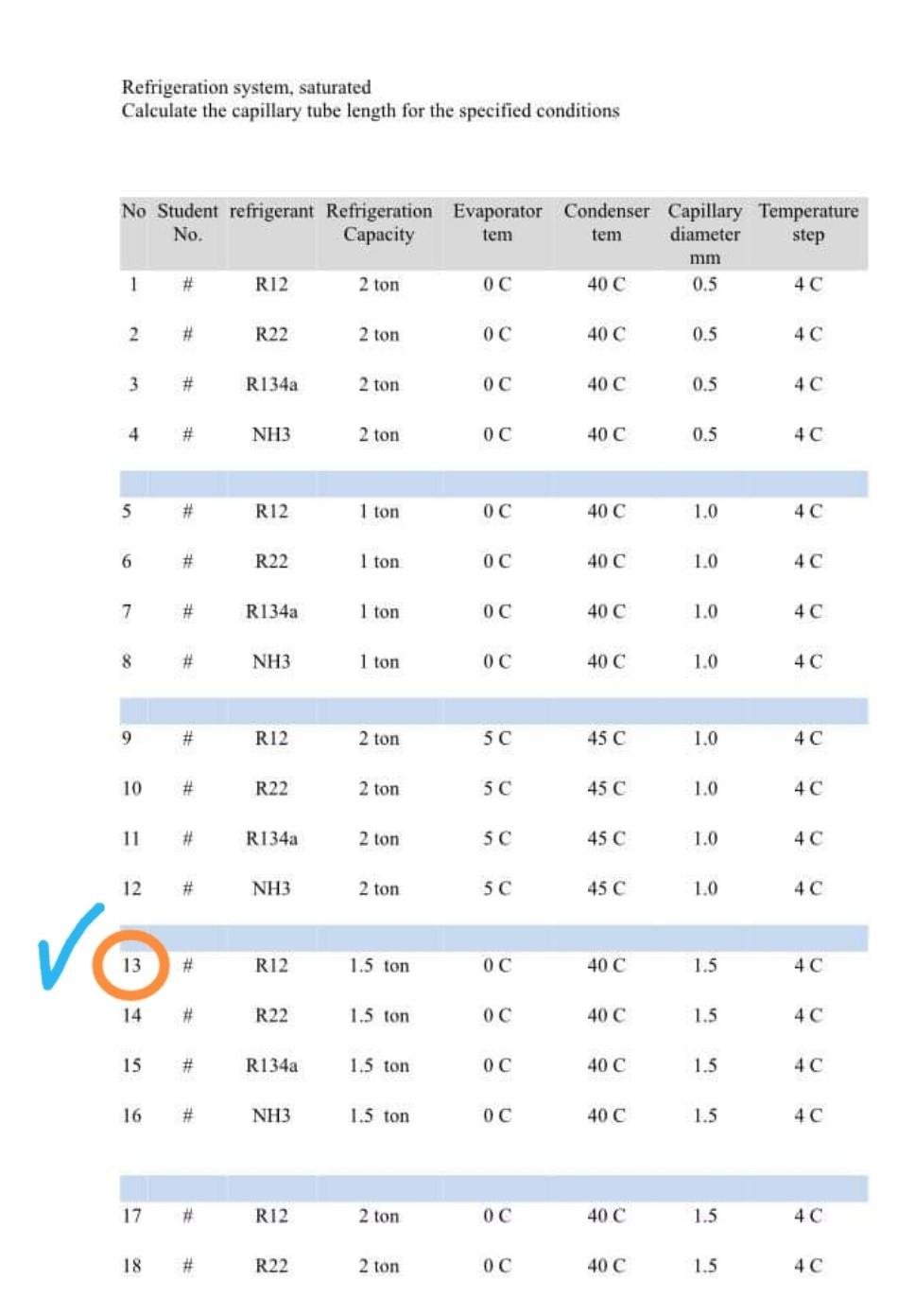 Solved Give me a solve with C++ Refrigeration system, | Chegg.com