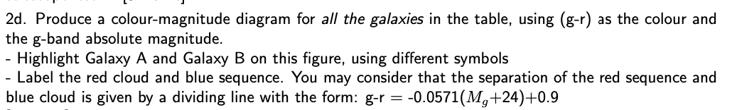 Solved Need help with the general python code for this sort | Chegg.com