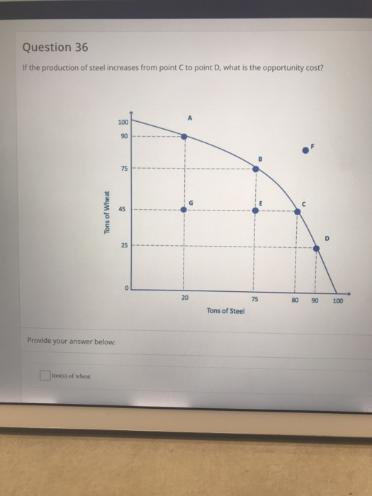 Solved Question 36 If The Production Of Steel Increases From | Chegg.com