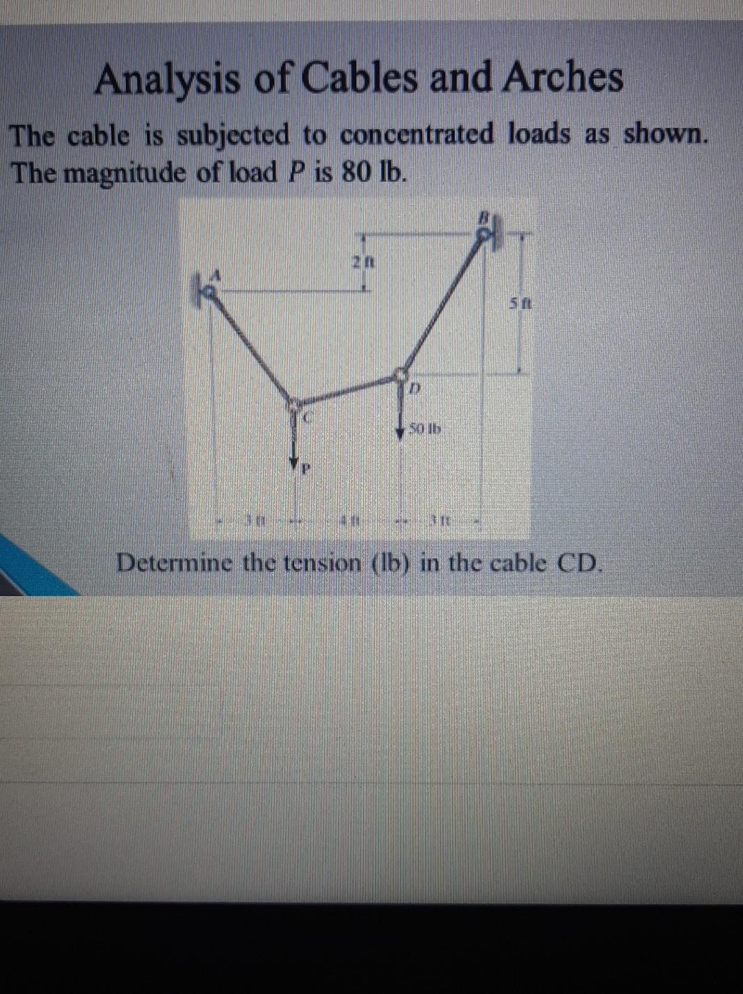 Solved Analysis Of Cables And Arches The Cable Is Subjected | Chegg.com