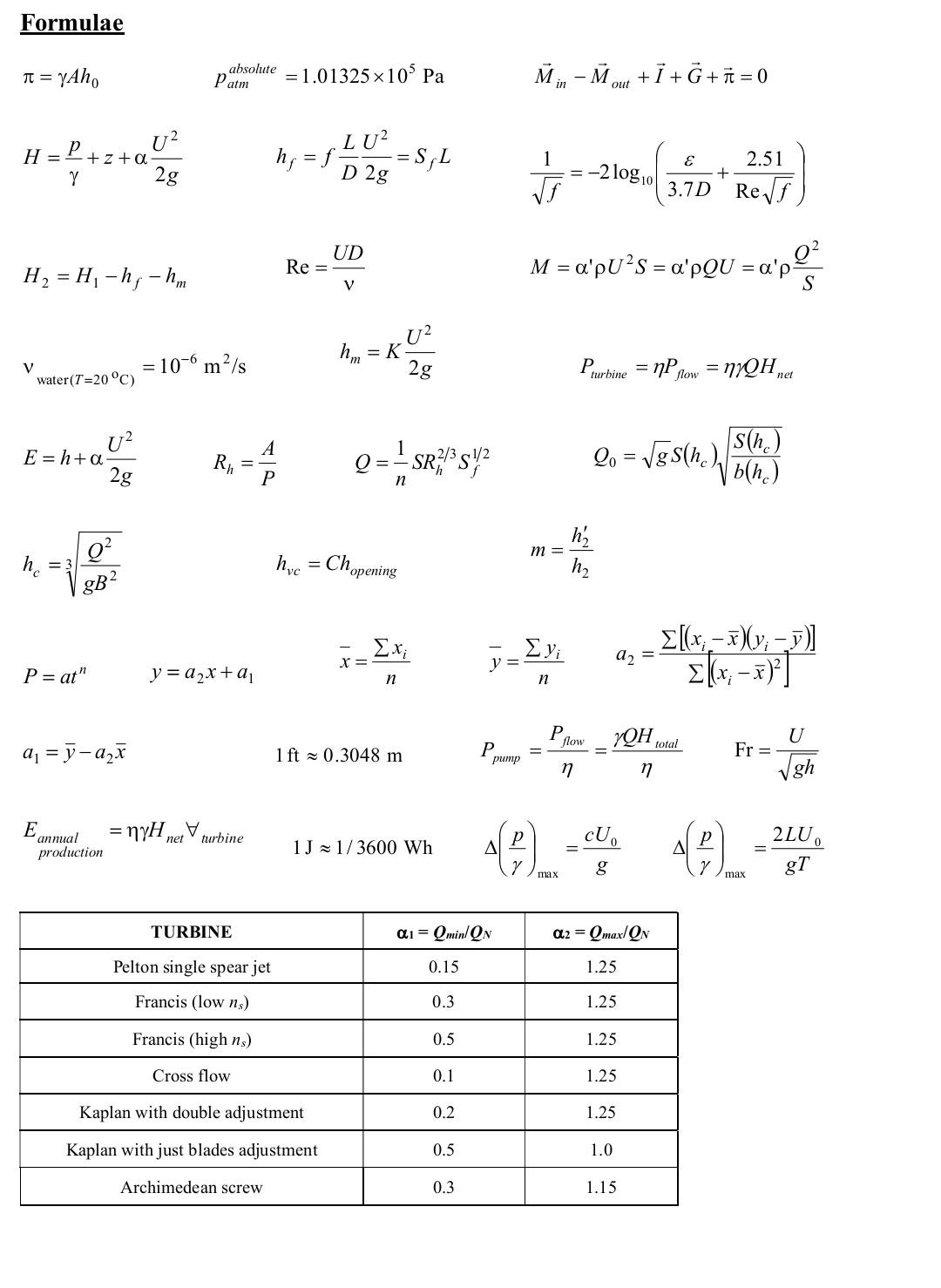 Solved Problem 1 [25%] A river section where a small | Chegg.com