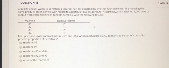 solved-question-14-a-quality-analyst-wants-to-construct-a-chegg