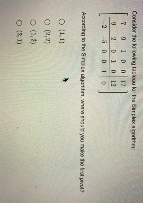 Solved Consider The Following Tableau For The Simplex | Chegg.com